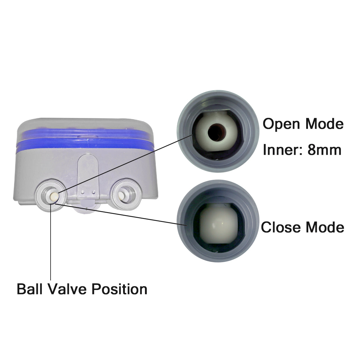 Yardeen Dual-Valve Hose Water Timer Sprinkler Timer Irrigation Controller Ball Valve, Blue