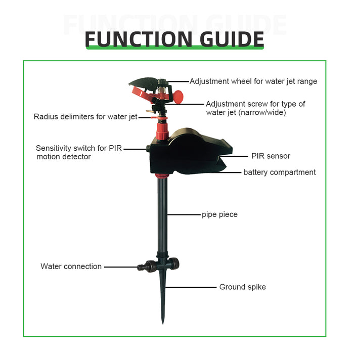 Animal Away Scarecrow Garden Jet Spray Repellent Driving Small Animals Repellent Hi-Tech Solenoid Valve Used