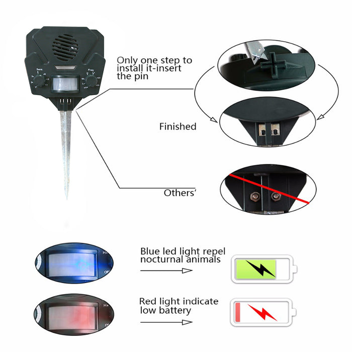 Garden Eco-friendly Solar Ultrasonic Animal Repeller Cat Dog Pest Repellent with Chargable USB for Outdoor